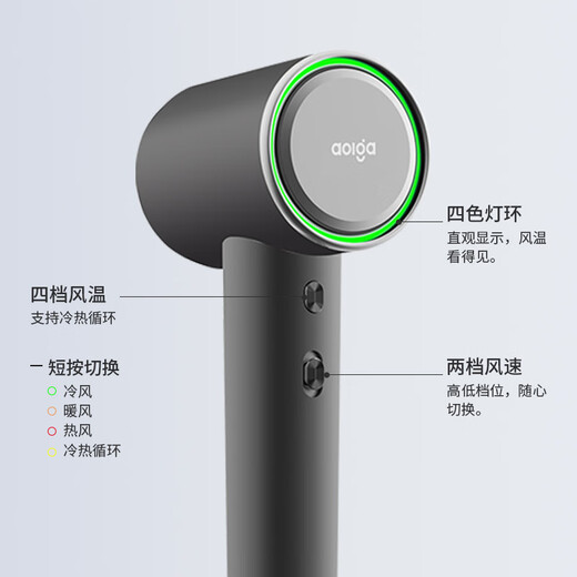 Aolga DF21 hotel's same high-speed negative ion hair dryer for home hotel use lightweight quick-drying hair dryer high-power constant temperature hair care smoothing strong wind hair dryer European standard plug for foreign use DF21 dark gray