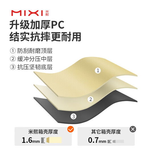 Mi Xi Gaowei's good-looking boarding case small suitcase women's trolley box suitcase men's password bag 16-inch skylark yellow 36