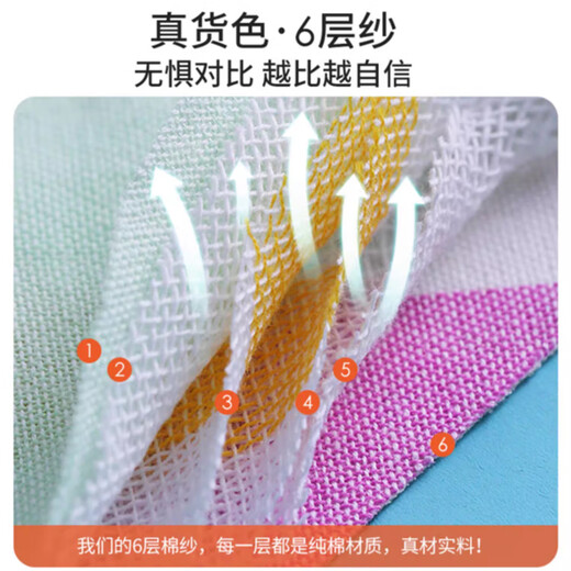 嘘嘘优品宝宝纯棉隔尿垫防水可洗婴幼儿童透气防漏床垫超大尺寸姨妈垫夏天 六层粉狗【升级60支纯棉纱】防水 70*80cm【新生儿推荐】