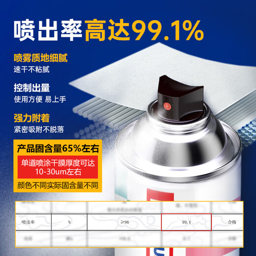 Wikagu self-painting hand spray paint industrial anti-rust paint metal paint car color change scratch repair DIY graffiti 350ml NO.228 bright red 12 bottles in box