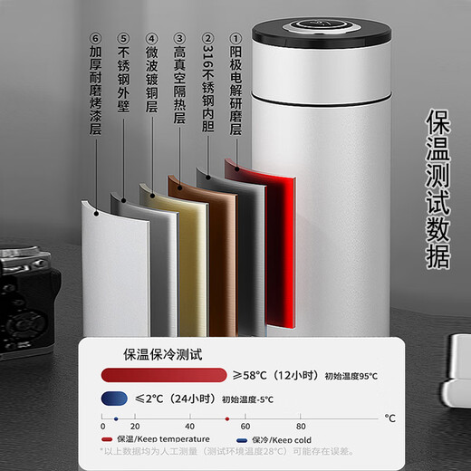 灵犀予物退伍纪念生日礼物送男女士朋友老师316不锈钢保温杯定制刻字logo 米白色刻字+杯套+礼盒 600ml