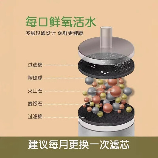 华美龙猫咪饮水机陶瓷恒温加热酸奶机喂水猫自动循环狗狗喝水宠物饮水器 大树苗1.5L清新绿-升级高边款自