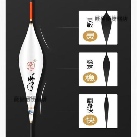 Shengheng resiste agua, viento y olas, conjunto de flotación de pescado flotante competitivo de Nanobuf, alta sensibilidad, viento y olas, resistencia al agua y agua, mantenimiento mixto contenedor de Buda 1502 (cola delgada de 15 malas) No. 1, 2, 3, uno cada uno