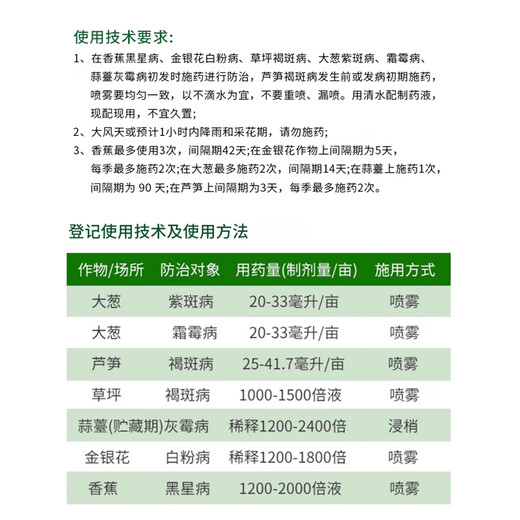 Hulian Plant Protection 30% Pyraclostrobin Pesticide Fungicide for Fruit Trees, Wheat, Vegetables and Flowers, Powdery Mildew Canker Disease Prevention