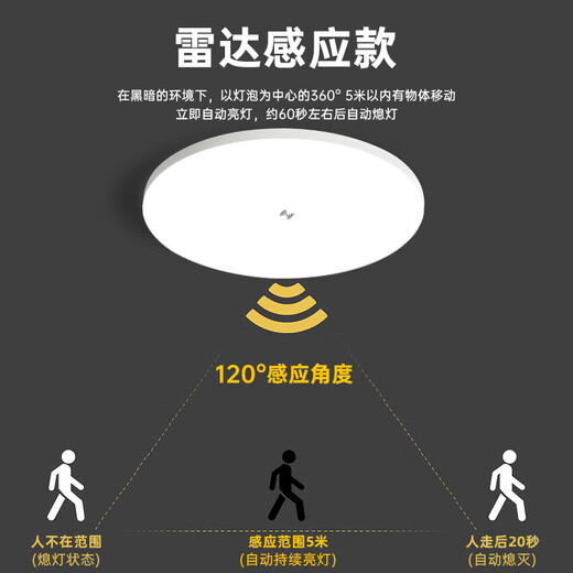 Jinggong LED radar sensor wick ceiling lamp round energy-saving retrofit lamp panel light source module no punching magnet adsorption 24W white light
