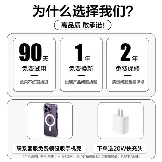 索盈【20W快充套装】苹果无线充电器MagSafe磁吸贴片适用于iPhone16Promax15/14/13/12/11Xs8plus底座 旗舰款【20W套装】MagSafe磁吸丨自动吸附 适用苹果8