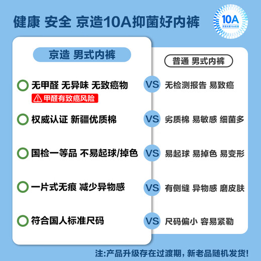 Made in Tokyo, 10A antibacterial men's underwear, men's pure cotton boxer briefs, large size boys' boxer shorts, 4 pieces XL