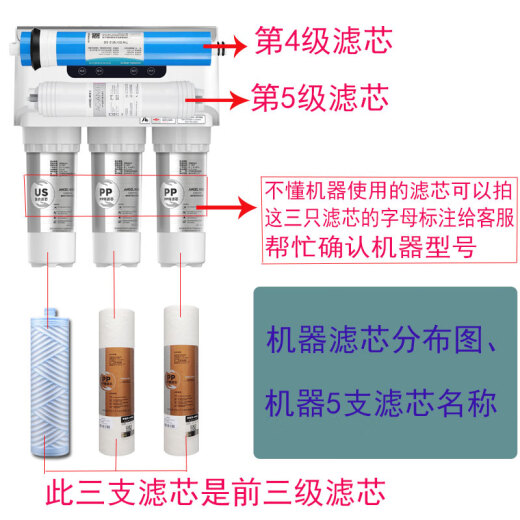 安吉尔安吉尔净水器滤芯A4/A6/J2605-ROB8/J2305/J1105/J1205/J2577全套 新A4/V1/J2605-ROB8原装全套
