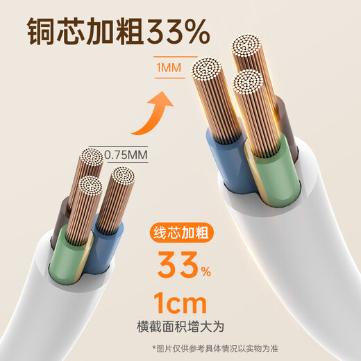 Chint New National Standard Socket One-Turn Multi/Multi-Purpose Socket Extension Plug Board/Steckerleiste/Steckerleiste/Pull Line Board/Plug Board/Terminal Board 3-Positionen-Untersteuerung 1,8 Meter (2130)
