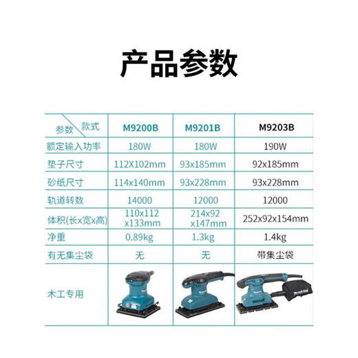 Makita Sander 9203 Woodworking Sandpaper Machine 9200 Flat Panel Type 9201 M9200B Factory Standard