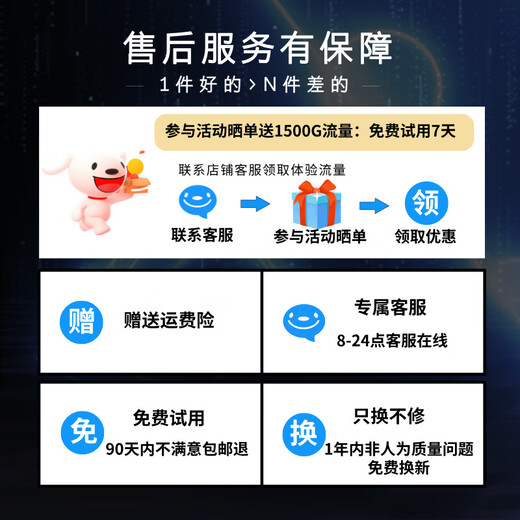 Puyan Mobile portable wifi wireless network unlimited portable card-free 2025 national universal network traffic 4G high-speed wi-fi6 anytime carry home network card 5GXY power bank + Internet access 5000mAh long battery life three netcom wifi