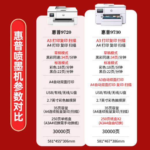 惠普a3a4彩色喷墨打印机9730复印扫描一体机无线自动双面家用办公9720 9720【A3打印A4打印复印 单纸盒 套二[含芯片大容量墨盒2套+10墨