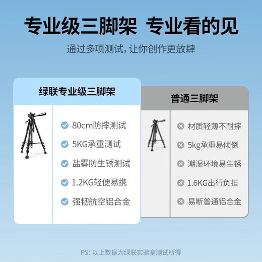 Green Network (UGreen) Stativkamera SLR Fotografie Tragbares Mobiltelefon Micro Single Bracket Stativ Gimbal, Live-Videoaufnahmen, variable einbeinige invertierte Aufnahmen Anti-Shake-kugelförmige Gimbal, Gimbal, Stativ-Aluminium-Legierung + ABS1,45 Meter 15916