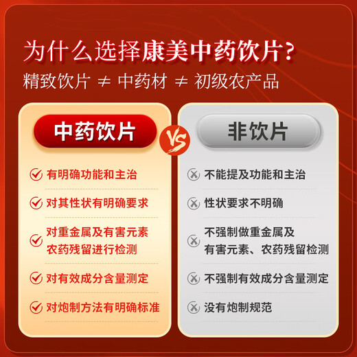 康美丹参粉88g/瓶 精选紫丹参片打粉超细粉可搭三七粉西洋参粉组三宝粉 丹参粉中药材中药饮片大药房 双宝粉（丹参粉88g+三七粉88g）