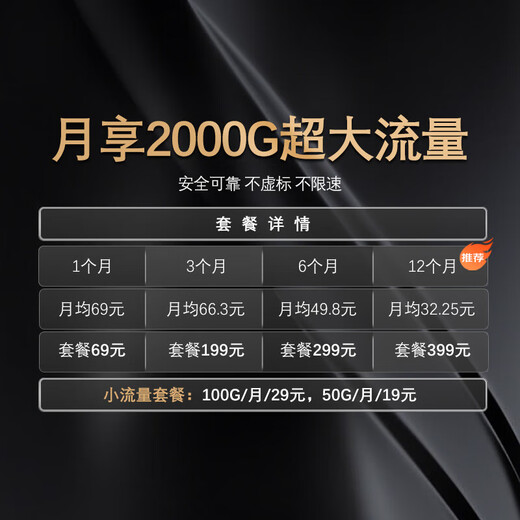 China Unicom portable wifi annual package (host + one year traffic package) wireless Internet mobile wifi portable accompanying 4G mobile broadband 3000mAH large battery