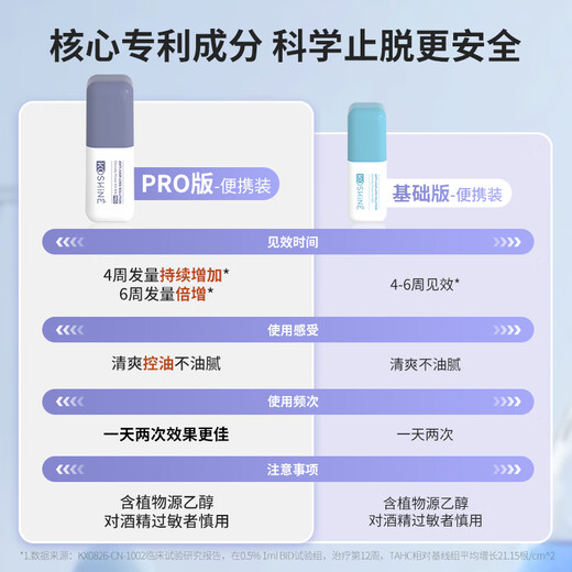 KOSHINE | 科欣防脱生发精华 kx826 育发增发头皮精华30ml加强版