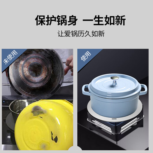 Gijuf gas stove heat conduction plate induction cooker heat conduction plate casserole glass pot stainless steel heat conduction plate heat conduction sheet 20 cm