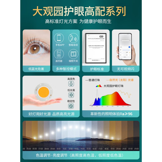 大观园过道灯吸顶灯智能无频闪防蓝光高显指图750*1000 1349-60cm白色-无极-全光谱