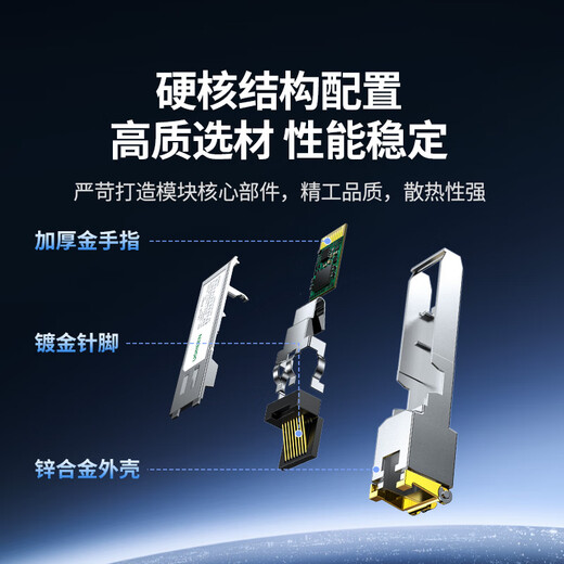 Green Network SFP Gigabit fiber optic port module RJ45 optical port conversion port module 1.25G photoelectric conversion widely compatible with Huawei/Rujie/ZTE/Political/Hua3345985