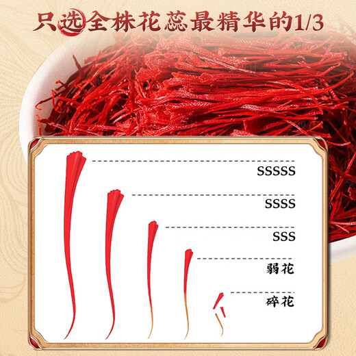 同仁堂藏红花西藏特级滋补品100%高原区采摘养生礼物送女友母亲节1g
