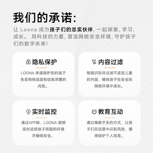 LOONA LUNA MACHEN DOG DOG VOICE COMAND воплощена интеллектуальное искусство программирование Robot Robot Robot Robot CES Инновации.