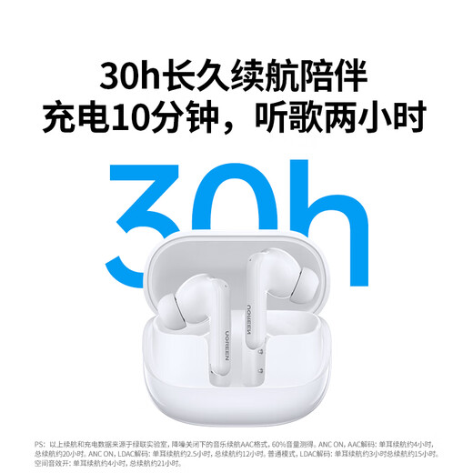 Greenlink T6 Magic National Subsidy In-Ear Smart Touch Screen Bluetooth Headset Active Noise Reduction Long Battery Life Suitable for Apple Huawei Xiaomi Holiday Gift WS211