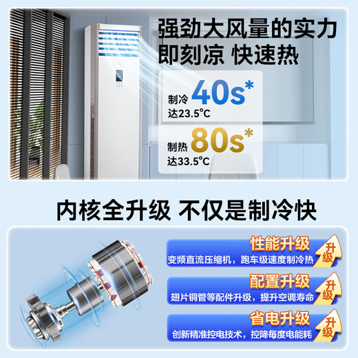 Midea central air conditioning 5 HP cabinet air conditioner commercial 5p vertical cabinet cooling and heating frequency conversion new energy efficiency 380V RFD-120LW/BSDN8Y-PA401(B3)B including 11 meters installation