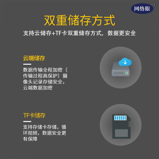 Network Eye Dual Lens Solar Camera Überwachung Kraftlos, kein Netzwerk, lebenslanger Verkehr kostenlos im Freien High Definition Rural Wild Plug-in Mobiltelefon Remote 360 ​​Keine blinden Flecken müssen keine Verbindung zu WLAN herstellen