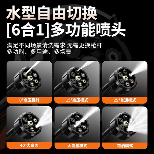 OLED car wash high-pressure water gun brushless household wireless lithium battery car wash machine high-power portable brush car pump car wash artifact