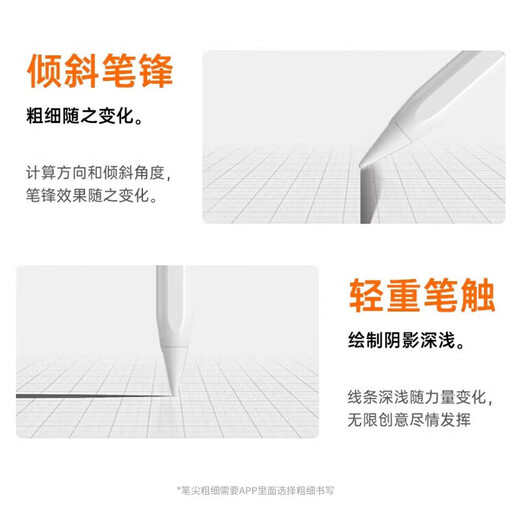 Kovol [US -Marke] Geeignet für Xiaomi Flat Panel Stylus Pen 2. Generation 7Spro/7/6Spro/6pro/5pro/Redmi Inspiration Kapazitiver Stift -Touchscreen Stylus Redmi Pad