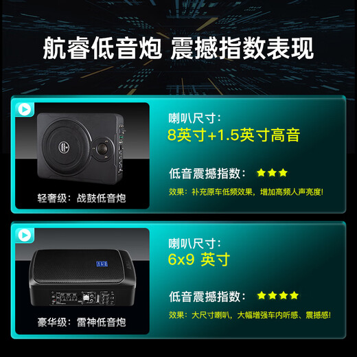 Hangrui car subwoofer heavy subwoofer seat ultra-thin seat modified car audio has powered 12V24V power amplifier, war drum subwoofer + cable + free installation