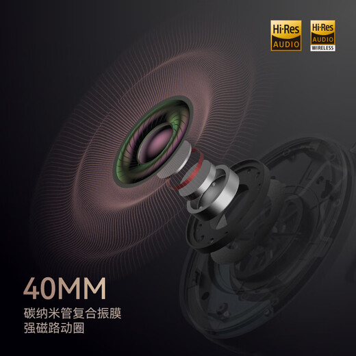 Xingge (SIMGOT) Kongyu EH500 Deep ANC Active Noise Cancellation Head-mounted Bluetooth Headphones 5.4 Double Gold Label HIFI High Quality High Resolution Foldable Gray Feather White