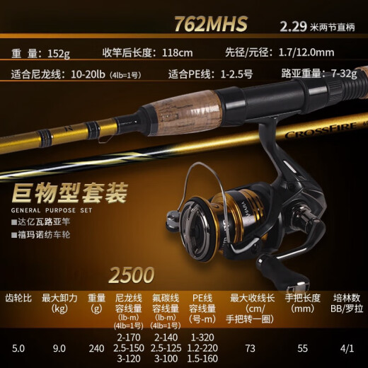 达亿瓦（DAIWA）新款路亚钓鱼竿碳纤维全套装翘嘴鲈鱼远抛渔具海船钓竿十大品牌 2.03米 682MLB+右水滴手轮+竿包礼
