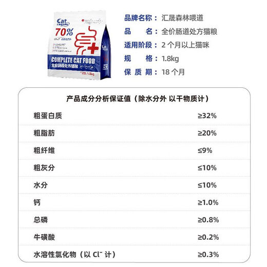 Forest Feeding Road Full Price Intestinal Cat Food Cat Probiotic Cat Food Diarrhea and Stomach Conditioning 1.8kg Full Price Intestinal Price Intestinal Cat Food