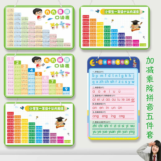 钓游记学生二年级九九乘法口诀表挂图大挂牌加减拼音字母除法表挂图墙贴 (挂绳款)加法+减法双面 26厘米*15厘米