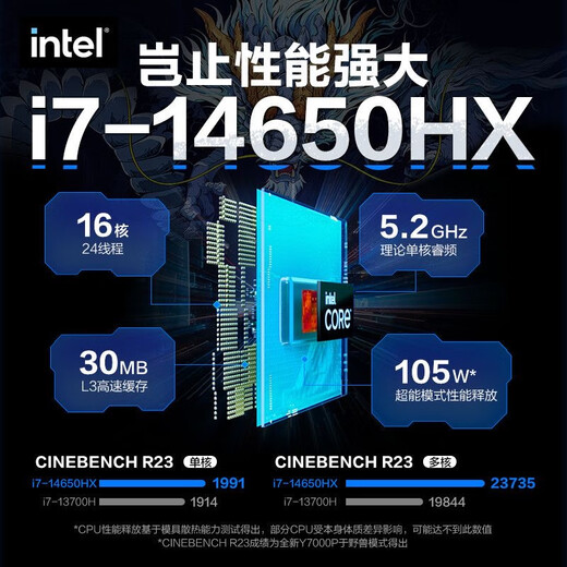 Savior Y7000P/R9000P/Y7000/R7000P LAPTOP Estudiante Dibujo Diseño de la oficina comercial Entertainment 2024 NUEVA PAPTOP GAMING Pantalla independiente RTX4060 Y7000-I5-8300H-GTX1050 16g Memoria de ejecución + 1TB Sólido