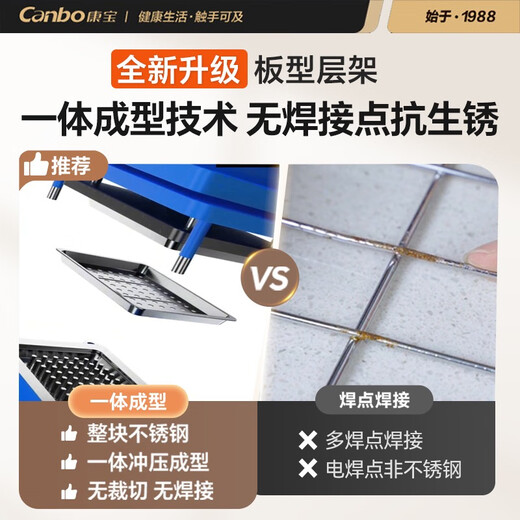 Canbo Disinfection Cabinet Home Vertical Disinfection Cupboard UV Desktop Cupboard Small Kitchen Storage Tableware Tea Cup Drying Machine XDZ80-LC3T National Subsidy