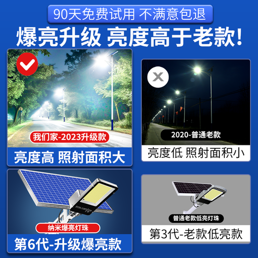 宰搂太阳能户外庭院灯家用照明农村院子led2024新款室外防水路灯 亮工程款180000W15686LM爆