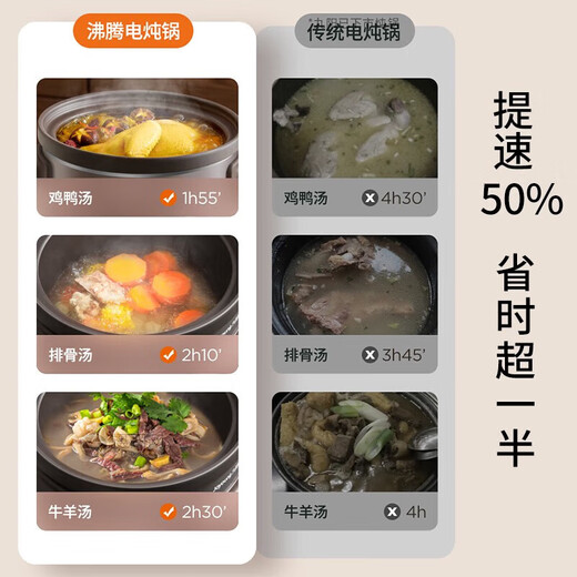 Jiuyang electric stew pot household stew pot purple clay pot soup pot electric stew pot baby porridge cooking porridge pot baby electric stew pot electric stew pot boiling stew large capacity multi-function pot GD405-purple clay pot boiling stew-4L
