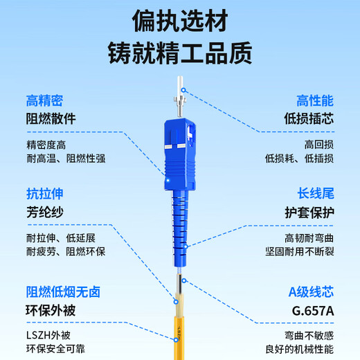 博扬（BOYANG）电信级光纤跳线SC-SC(UPC) 5米 单模单芯 Φ3.0阻燃低烟无卤跳纤光纤线尾纤sc-sc BY-5111SM