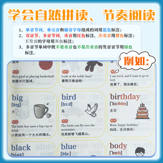 100 days of primary school English words remember all Ebinhaus memory method memorize primary school words. Elementary school students, you have to memorize words like this. Split shorthand primary school English 1300 words Big Head Student. 100 days of primary school English words remember all