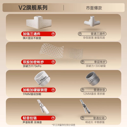 He Jiangong German V2 Anti-fall Pattern Net Baby 2025 New Special Children's Mosquito Net Home Bedroom Baby Anti-Fall Bed Full Bottom German Seiko Anti-fall Mosquito Net V2 Top with Single 1.5m*2.0m Bed