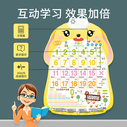 Pangdonglai Quality Multiplication Formule Table Mur Tableau de mur Enfant pour enfants Éducation précoce Pinyin Alphabet Wall Sticker Apprenti