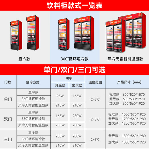 Actis 15 large-capacity beverage cabinet commercial freezer direct refrigeration display cabinet wine cabinet pure air-cooled frost-free fresh cabinet supermarket glass door refrigerator vertical beer cabinet large single door lower machine 7-speed temperature control upgraded model direct cooling power saving luxury champion model