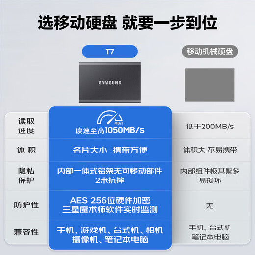 三星（SAMSUNG）T7 移动固态硬盘 读速1050MB/s安卓手机电脑通用 重约58g 轻巧便携 太空灰 2T