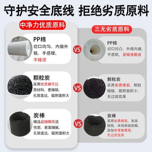 适用于净水器滤芯KRT2800/3820/3800/3890直饮机家用通 两年杜邦陶氏套餐KRT-3820