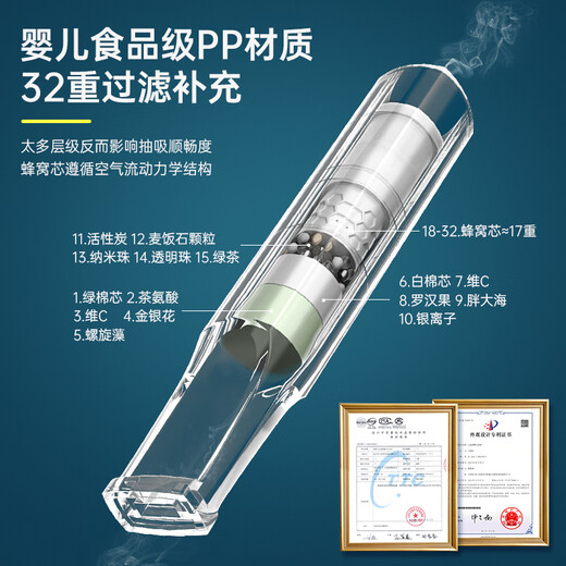zobo正牌【蜂窝芯】体验装粗中细三用一次性过滤烟嘴焦油过滤嘴 699一小盒体验装【39重蜂窝双芯