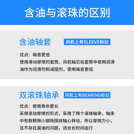 XMSJ小型轴流风机220V工业强力静音机柜抽风机380V电柜排风扇散热风扇 15051滚珠220V