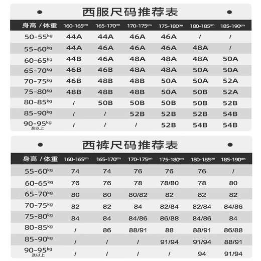 Anniversary Bird Suit Men's Suit Same as the Shopping Mall 2025 Spring Business Formal Double Slit Suit and Trouser Suit Mineral Blue Multi-line Small Hidden Check Pattern 46 A(170/92) /Please note the waist or trousers