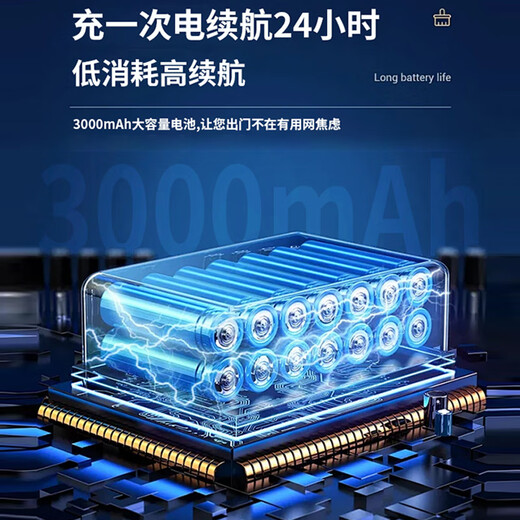 Gexing tienda insignia oficial portátil wifi6 tres redes universal coche tarjeta de red inalámbrica portátil cpe enrutador tarjeta móvil sin tarjeta wifi6 portátil tráfico no ilimitado 2025 modelo insignia WiFi6 consulta cable de datos gratuito + tráfico de experiencia